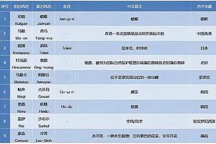 雷竞技为嘛截图1